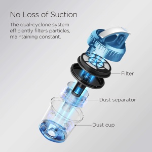 Aspirator cu sac fara filtru EUREKA WhirlWind, 3.7 kg, 960 W, albastru - Img 3