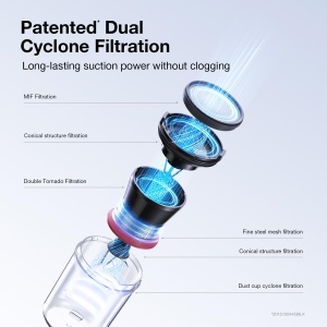 Aspirator de acarieni pentru saltea Jimmy BX5 Pro cu lumina UV, tehnologie cu ultrasunete, filtrare cu ciclon dublu, curatator de saltele de 15 kpa pentru persoanele care sufera de alergii, aspirator de saltea de 500 W pentru pat, canapea etc - Img 5