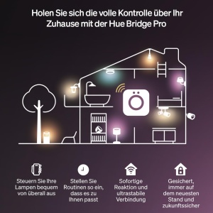 Banda LED Philips Hue Flux 3m UltraBright 2900 lm Cromasync Control prin Aplicatie si Voce - Img 6