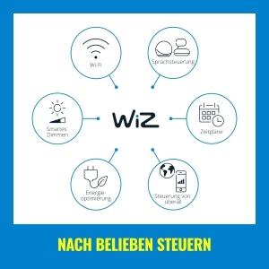 Bara LED WiZ Tunable White si Color, 400 lm, Dimmabila, Wi-Fi, Alb - Img 9