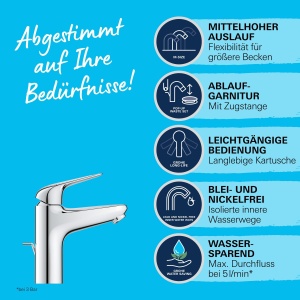 Baterie baie GROHE Swift 24325001 crom economisire apa montare usoara - Img 4
