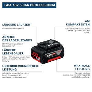 Baterie Bosch GBA 18V 5.0Ah - Capacitate mare, compatibila cu sistemul 18V - Img 2