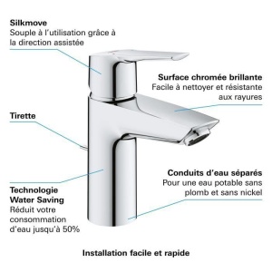 Baterie pentru chiuveta GROHE Start, 17cm, 6lmin, cu instalare rapida - Img 6