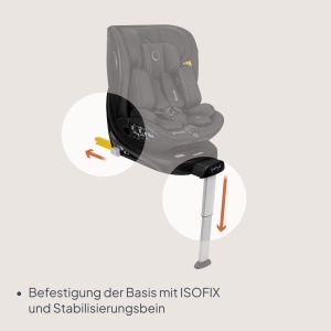 Baza ISOFIX Lionelo Moxie Plus cu suport, rotire 360, pentru scaune auto Moxie - Img 4