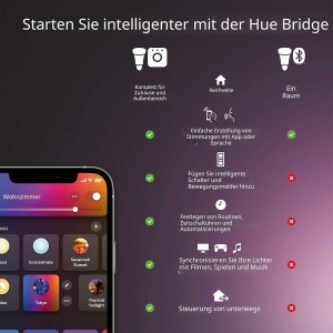 Bec inteligent Philips Hue, B22, 1100 Lumen, alb - Img 8