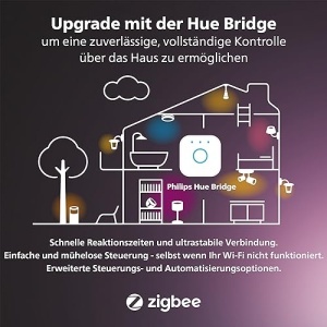 Bec LED Philips Hue White Ambiance MR16, lumina reglabila, compatibil sistem smart home - Img 12
