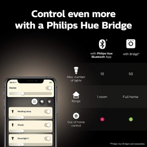 Becuri LED Philips Hue White E27 810lm Dimabile Control prin Aplicatie 2 Bucati - Img 6