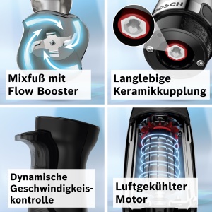 Blender Bosch ErgoMaster Serie 6 MSM6M652, 1000W, 4 lame inox, mixare intuitiva - Img 4