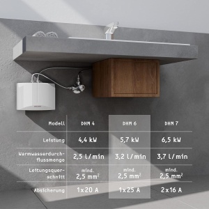 Boiler Instant STIEBEL ELTRON DHM 6, 5.7 kW, pentru Chiuveta, Made in Germany - Img 4