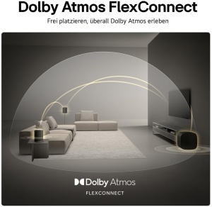 Boxa Surround LG Sound Suite M7, 100W, Dolby Atmos, Negru - Img 3