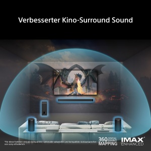 Boxe Surround Sony BRAVIA Theatre Rear 9, 200 W, wireless, compatibile cu HT-A9M2A8A9000A8000A7100 - Img 3