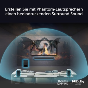 Boxe wireless Sony BRAVIA Theatre Rear 8, Surround Sound, Design elegant - Img 2