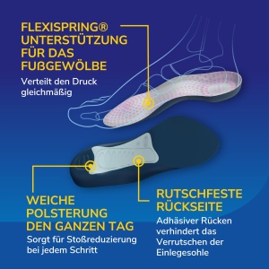Branturi 34 Dr. Scholls pentru femei, suport arc flexibil, confort zilnic - Img 4