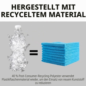 Burete de curatare Rubbermaid Hygen r-40, 40 cm x 40 cm, 24 bucati, galben - Img 2