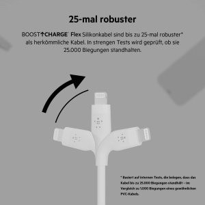 Cablu de incarcare Belkin BoostCharge Flex USB-ALightning, 3 m, MFi, Alb - Img 3
