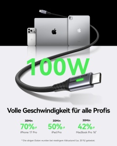 Cablu USB-C INIU, 100W, 2m, incarcare rapida pentru iPhone si laptopuri - Img 2