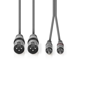 Cabluri audio Nedis XLR 3-pol pe RCA, stereo, 1.5 m - Img 2