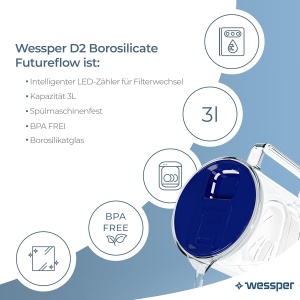 Cana filtranta Wessper D2 Borosilicat, 3L, cu LED, BPA Free, Albastra - Img 3