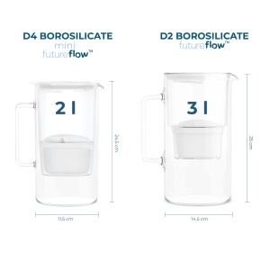 Cana filtranta Wessper D4 Borosilicat 2L cu LED, alba - Img 5