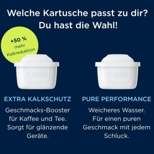 Canistra de filtrare apa BRITA MAXTRA Aluna, 1.4L, cu cartus Pure Performance - Img 6