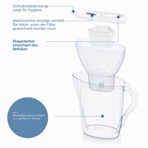 Canistra filtrare apa Brita Marella, 2.4 l, 3 filtre Maxtra Pro, alba - Img 5