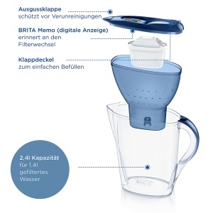Canistra filtrare apa BRITA Marella, 3 cartuse MAXTRA PRO, 150 litri - Img 3