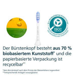 Capete de perie originale Philips Sonicare G3 Premium Gum Care, alb, pachet de 2, HX9052/87 - Img 9