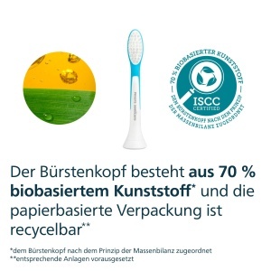Capete de periuta Philips Sonicare For Kids HX604490 4 bucati pentru copii 7 - Img 7