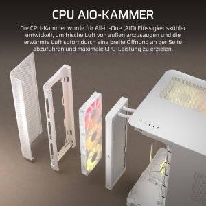 Carcasa PC CORSAIR AIR 5400 RS-R ARGB, Dreikammer Design, Alb - Img 5