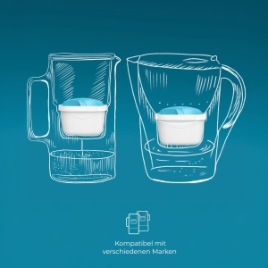 Cartus Filtru Apa Wessper Wasserfilter, pH Alkalin, Compatibil Dafi, Brita - Pack 10 - Img 6