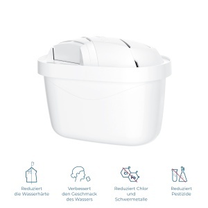 Cartuse Filtru Wessper AquaMax, 20 Bucati, Alb, Compatibile cu Brita - Img 6