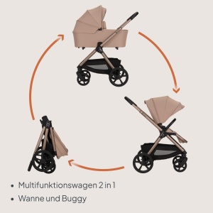 Carucior 2 in 1 Lionelo Carmine cu Cos de Purtat si Buggy, 0-4 Ani - Img 3