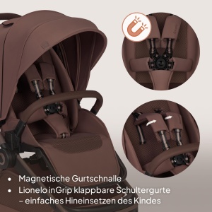 Carucior Lionelo Freya 2 in 1 cu Babywanne si Sportsitz, 0-22 Kg - Img 8