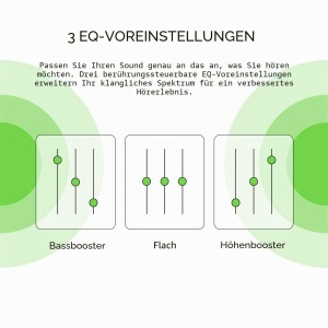 Casti audio Belkin SOUNDFORM Play, True Wireless, IPX5, 38 ore autonomie, Alb - Img 5
