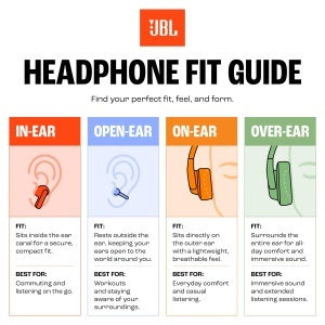 Casti audio JBL Tune 310 C cu sunet Pure Bass, microfon, USB-C, Alb - Img 6