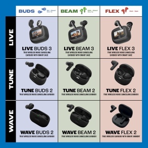 Casti audio JBL Wave Buds 2, Wireless, Noise-Cancelling, Negru - Img 9