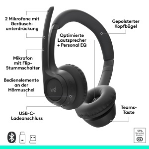 Casti audio Logitech Zone 305, Bluetooth, 30m, 20h autonomie - Img 7