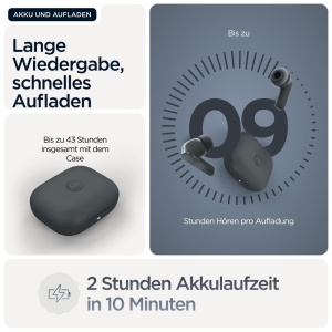 Casti audio Motorola moto buds bass Bluetooth, sunet puternic, design rezistent la apa - Img 5
