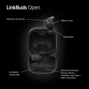 Casti audio Sony LinkBuds Open, design deschis, rezistente la apa, 22h autonomie, negru - Img 12