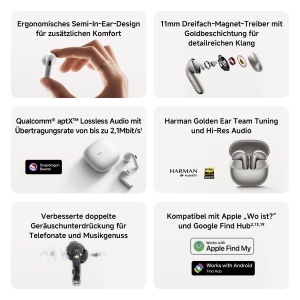 Casti audio Xiaomi Buds 6, 3-Mic ANC, Hi-Fi, Gri - Img 2