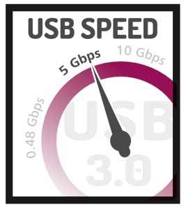 Cititor de carduri Hama All in One USB 3.0, 5 sloturi, 5 Gbps, negru - Img 2