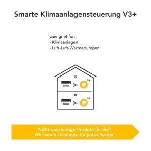 Controler inteligent pentru aer conditionat Tado V3, cu stand, compatibil Alexa si Google Assistant - Img 3