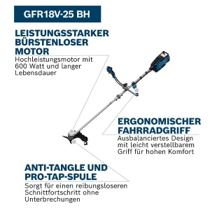Cutter de iarba Bosch Pro GFR18V-25 BH, motor 600W, lama 25 cm, fir 40 cm - Img 3