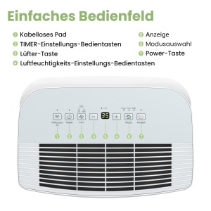 Dezumidificator Comfee MDDF-20DEN7, 20L24h, pentru spatii de 100m, WiFi - Img 2