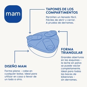 Dispenser lapte praf MAM A143, 3 compartimente, capacitate 120g, design triunghiular - Img 2