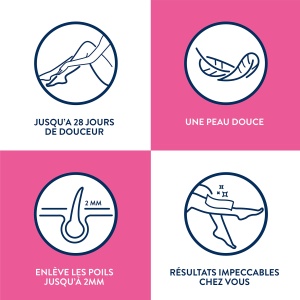Dispozitiv de incalzit ceara Veet Spawax, 6 discuri, aroma dulce de smochine si crin violet - Img 3