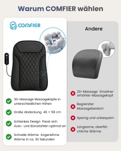 Dispozitiv de Masaj pentru Spate COMFIER Ultra-Slim cu Functie de Calorifer, 20 Capete - Img 8