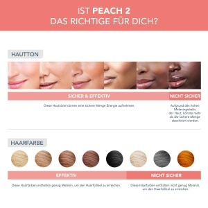 Dispozitiv IPL pentru Epilare FOREO PEACH 2 - Tratament 10 Minute, Racire, Cablu - Img 7