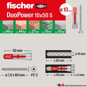 Dublu cu suruburi Fischer PowerBox 180, 360 bucati, pentru zidarie si gips-carton - Img 7