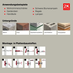 Dublu cuie fischer DuoTec 10 S PH, 25 bucati, pentru gips-carton si lemn - Img 4